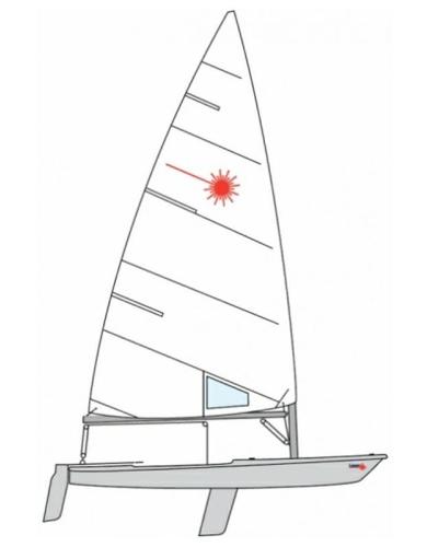 ILCA 7 & Laser Standart Tekne