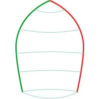 Windesign 420 Balon