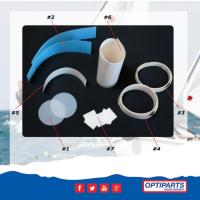 Optiparts Laser® koruma paketi