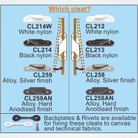 Clamcleat CL258 Yelken Kıstırmaçı Sancak