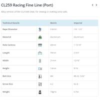 Clamcleat CL259 Yelken Kıstırmaçı İskele
