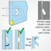 Clamcleat CL259 Yelken Kıstırmaçı İskele