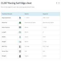 Clamcleat CL267 Yelken kıstırmaçı 