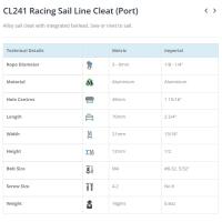Clamcleat CL241 Yelken Kıstırmaçı İskele 