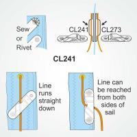 Clamcleat CL241 Yelken Kıstırmaçı İskele 